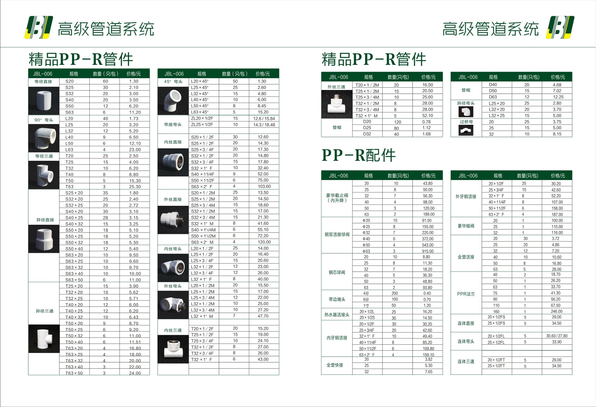 ppr管件规格型号图片-千图网