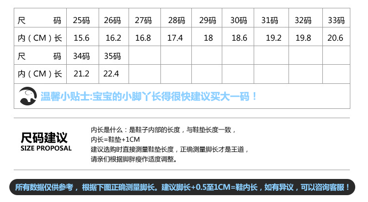 papa象 韓國精品休閒歐美拼色 純色 帆布中性童鞋特價 童鞋 春款