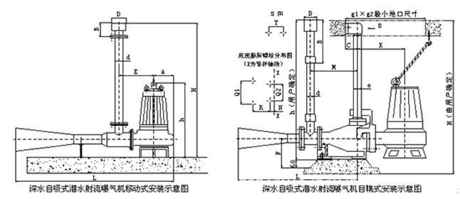 管式曝气器结构图图片