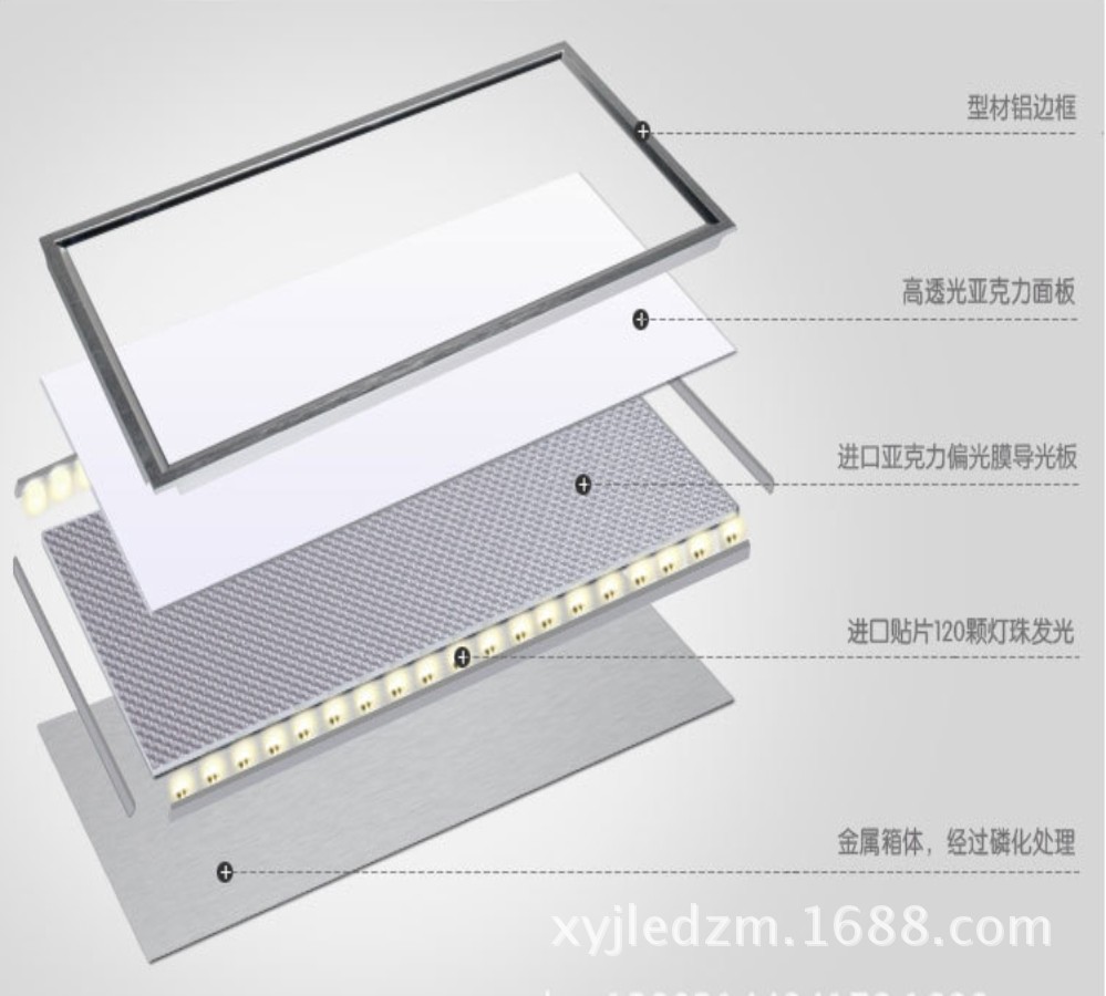 led平板灯300300led平板灯led平板灯厂家