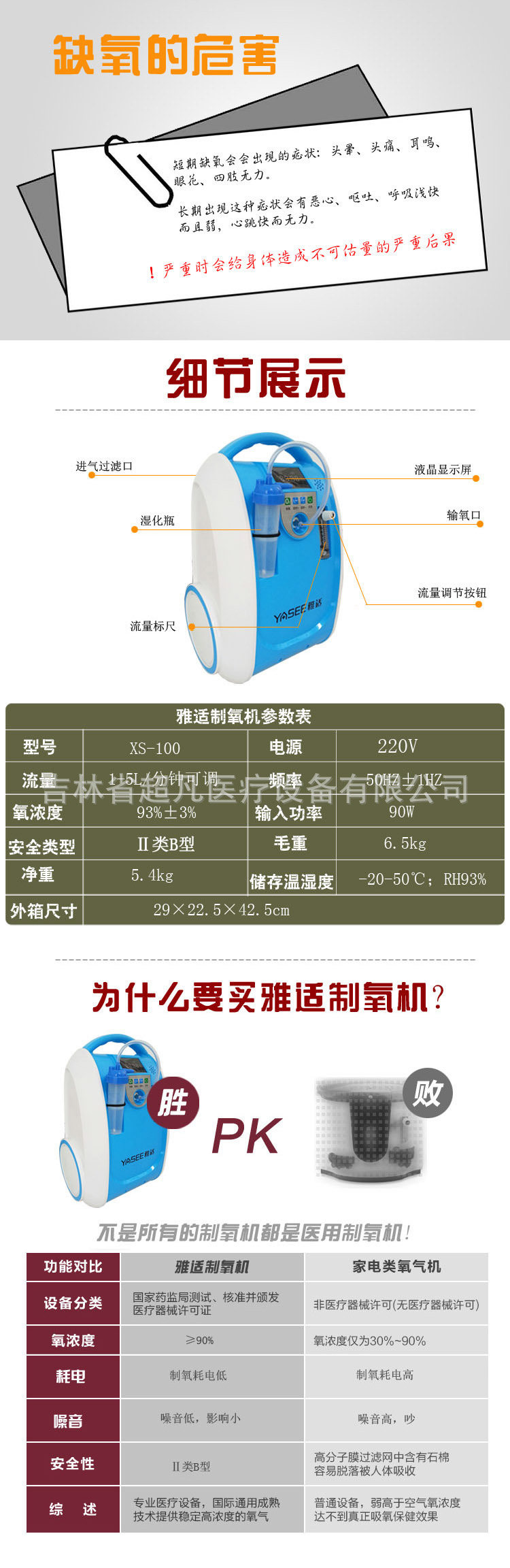 雅适1l家用制氧机,台湾无油压缩机,美国分子筛