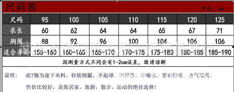 2014夏季丛林海洋迷彩军迷t恤 男士短袖迷彩服 圆领t恤军训服