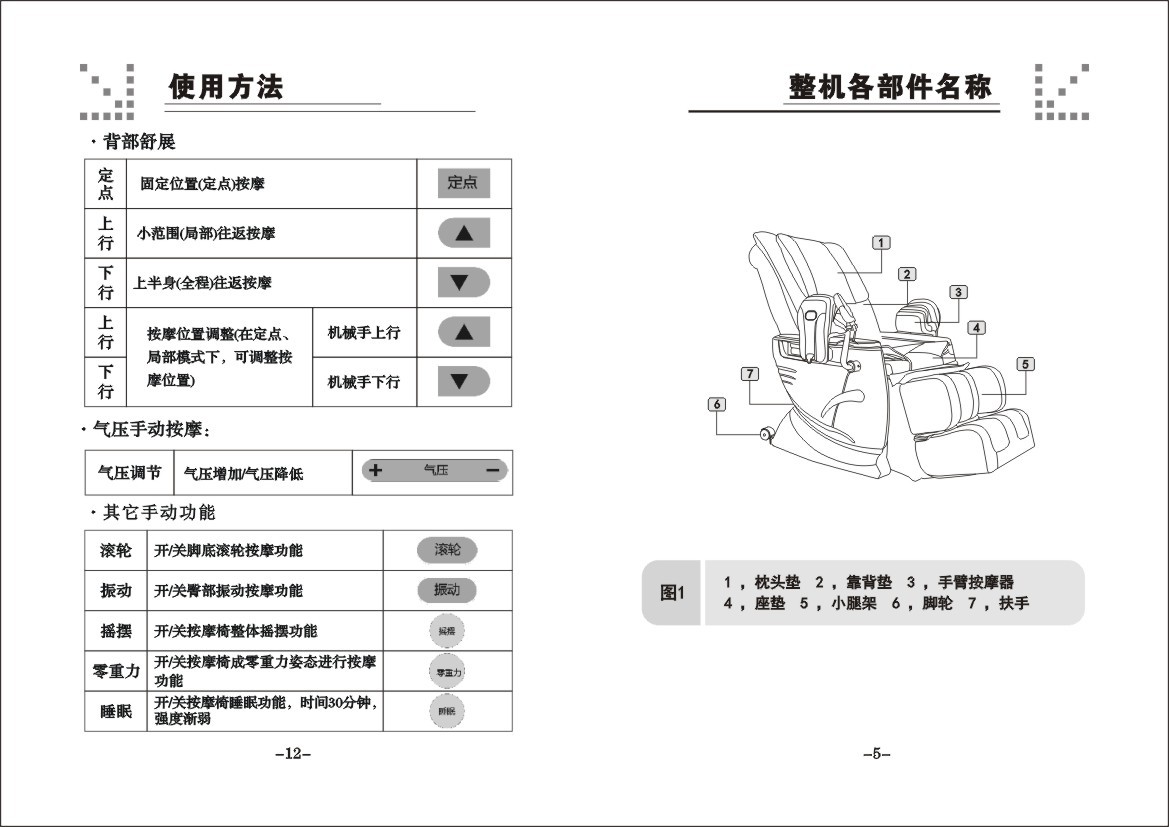 八爪椅的用法图表图片