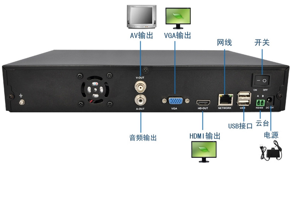 16路數字硬盤錄像機 nvr 網絡硬盤 監控1080p 高清圖片_6