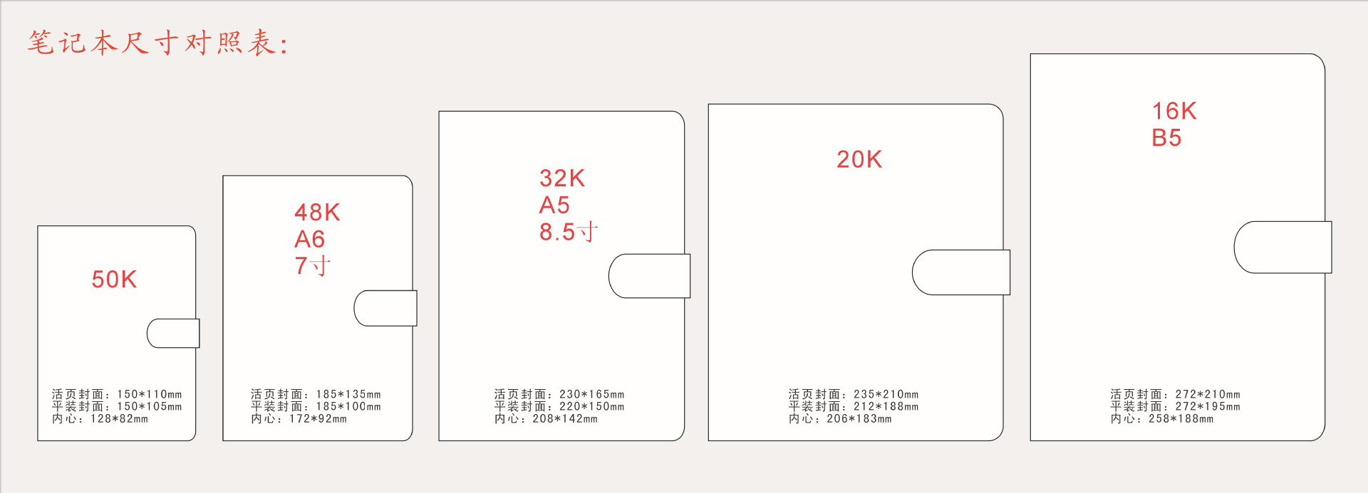 笔记本尺寸对照表