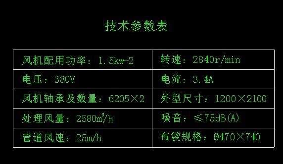 【正義牌除塵器】zy-220-5串聯式旋風布袋除塵器