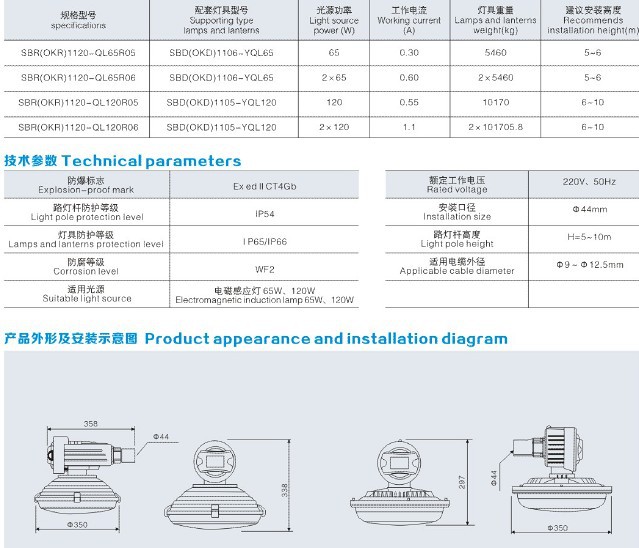 现货供应高效率海洋王bcb8200马路防爆灯,防水防腐防尘