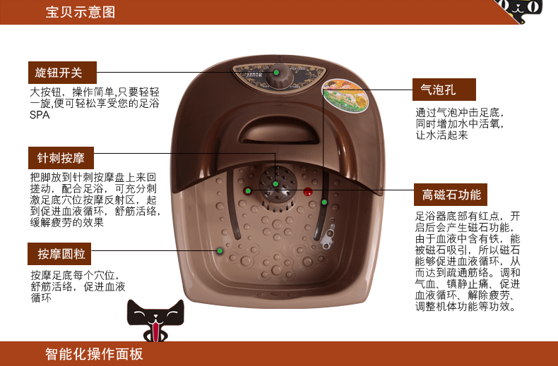 洗脚盆内部结构图图片