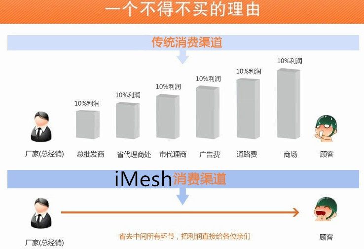 工厂供应 企业级无线 吸顶AP 写字楼 宾馆 酒店 电影院 无线覆盖