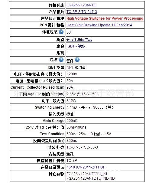 fga25n120详细参数图片