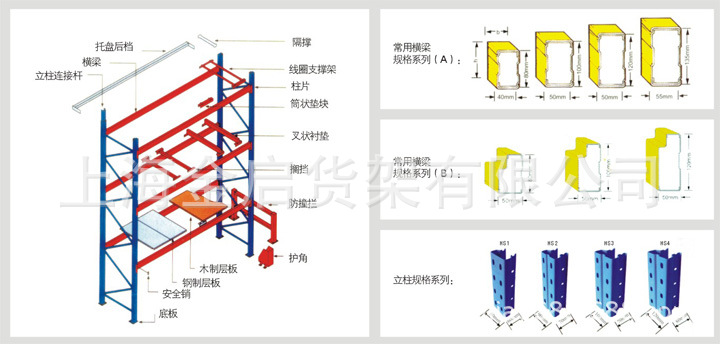 重型仓库货架