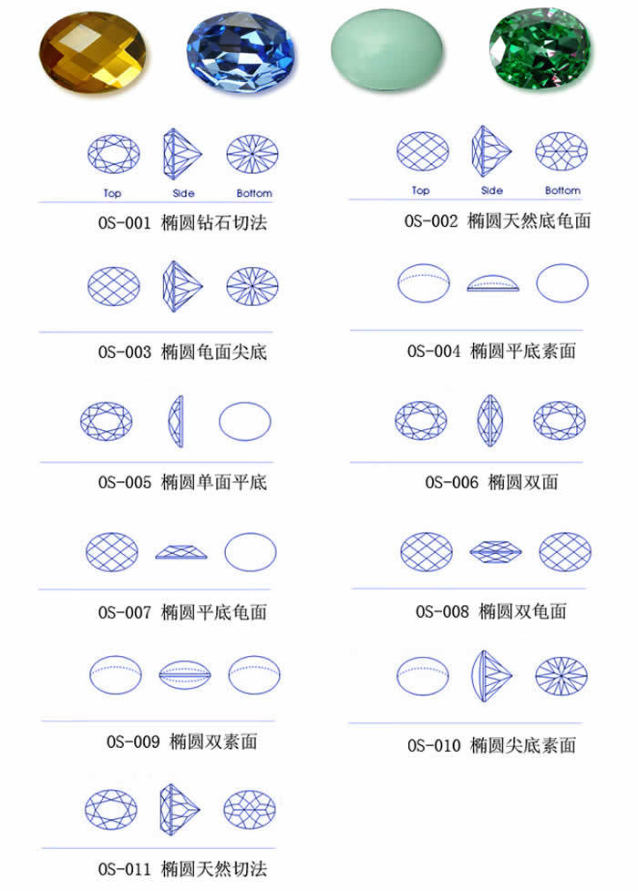 人工宝石的价格分析图(人工宝石的价格分析图片) 第1张