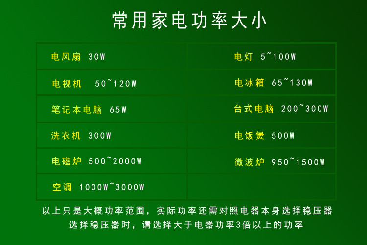 中信15000w稳压器/大功率超低压80v启动升压器220v/15kw家庭供电