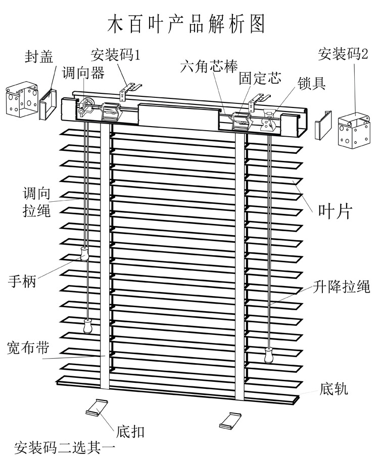 百叶窗工作原理示意图图片