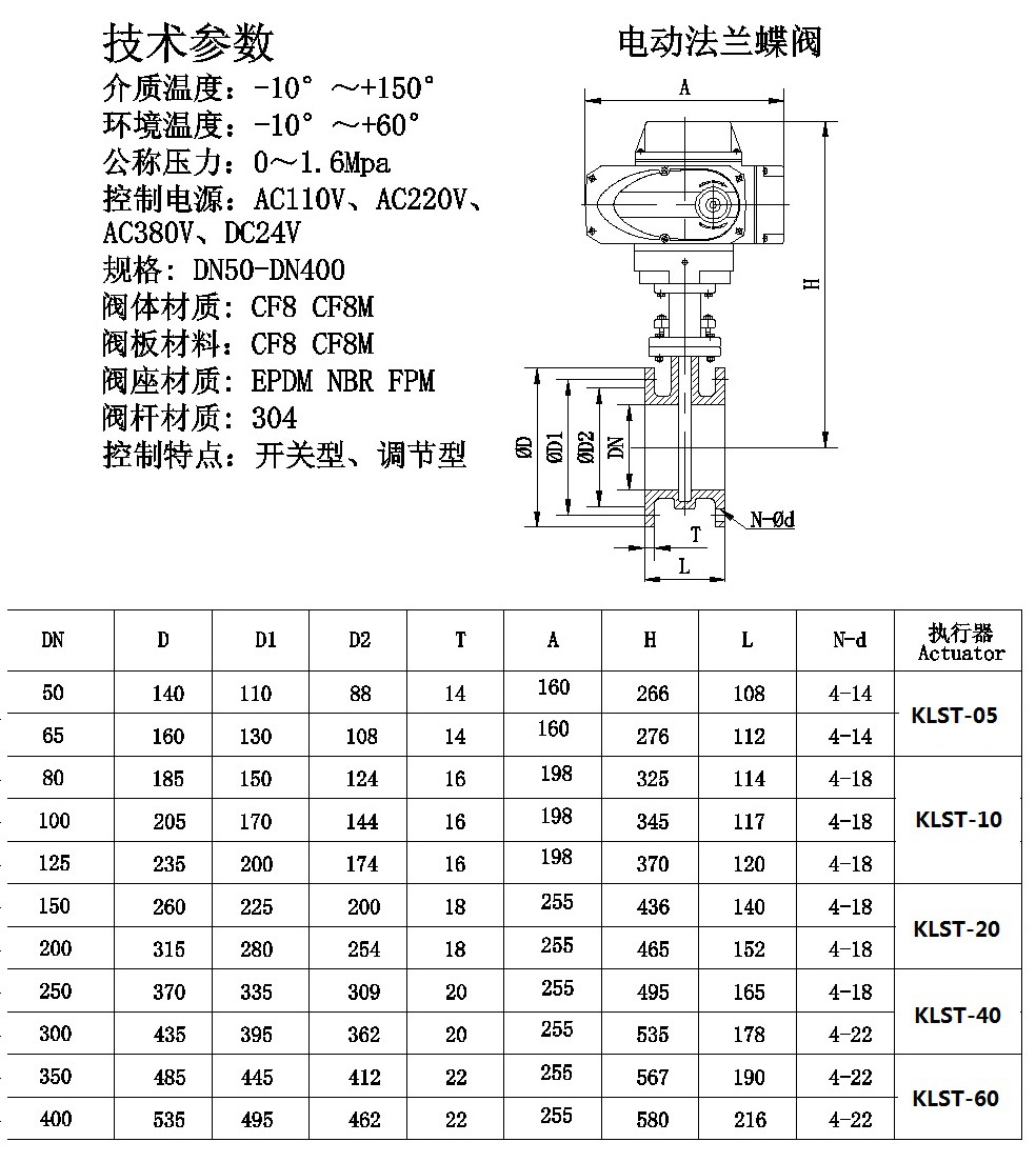 d941h-16c不锈钢硬密封法兰连接铸钢电动蝶阀|开关调节型电动碟阀