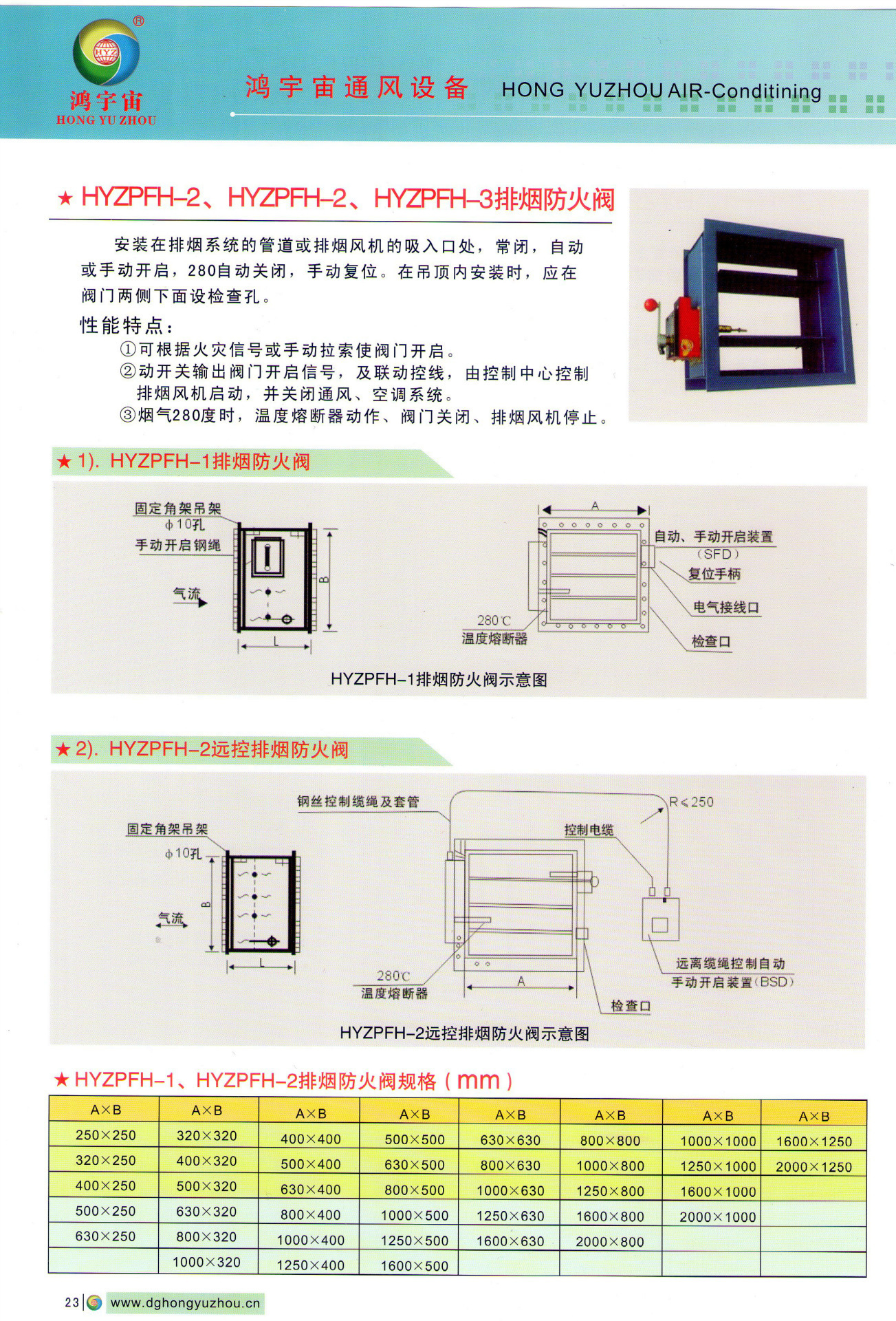 供應排煙防火閥 遠控排煙防火閥