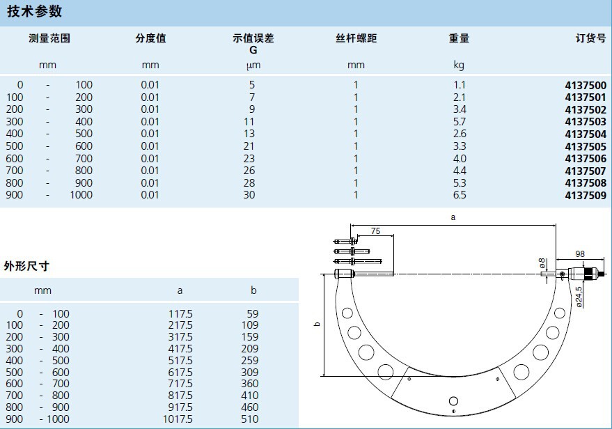 大量程外径千分尺 德国马尔千分尺40ag