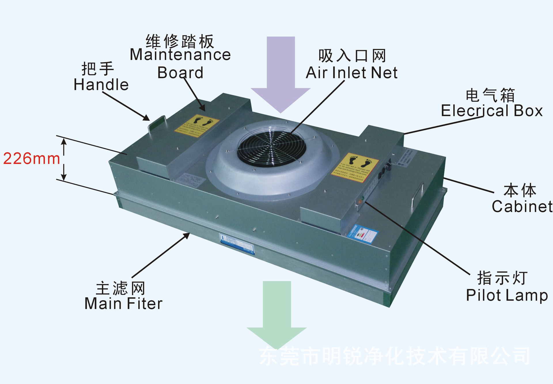 ffu风机过滤器安装图示图片