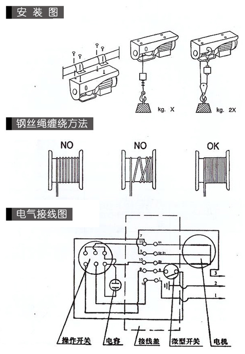 家用小吊机的制作方法图片