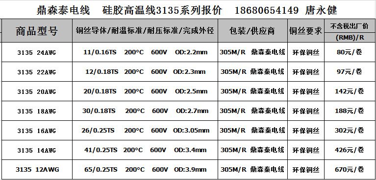 鼎森泰电线3135硅胶线所有规格报价