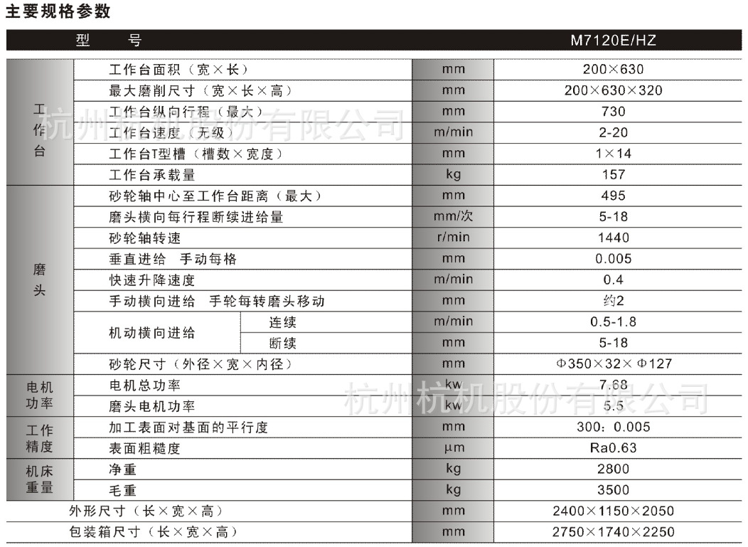 上海m7120平面磨床参数图片