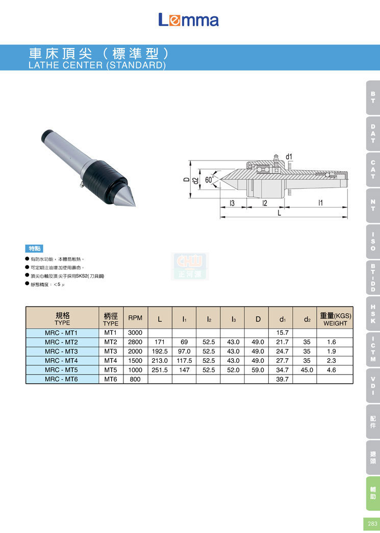 chw/正河源 型号:mrc-mt4 型式:固定*** 镶硬质合金:是 适用机床:车床