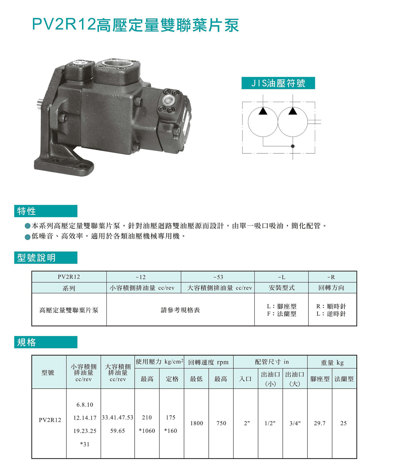 专业供应 pv2r12高压定量双联叶片泵
