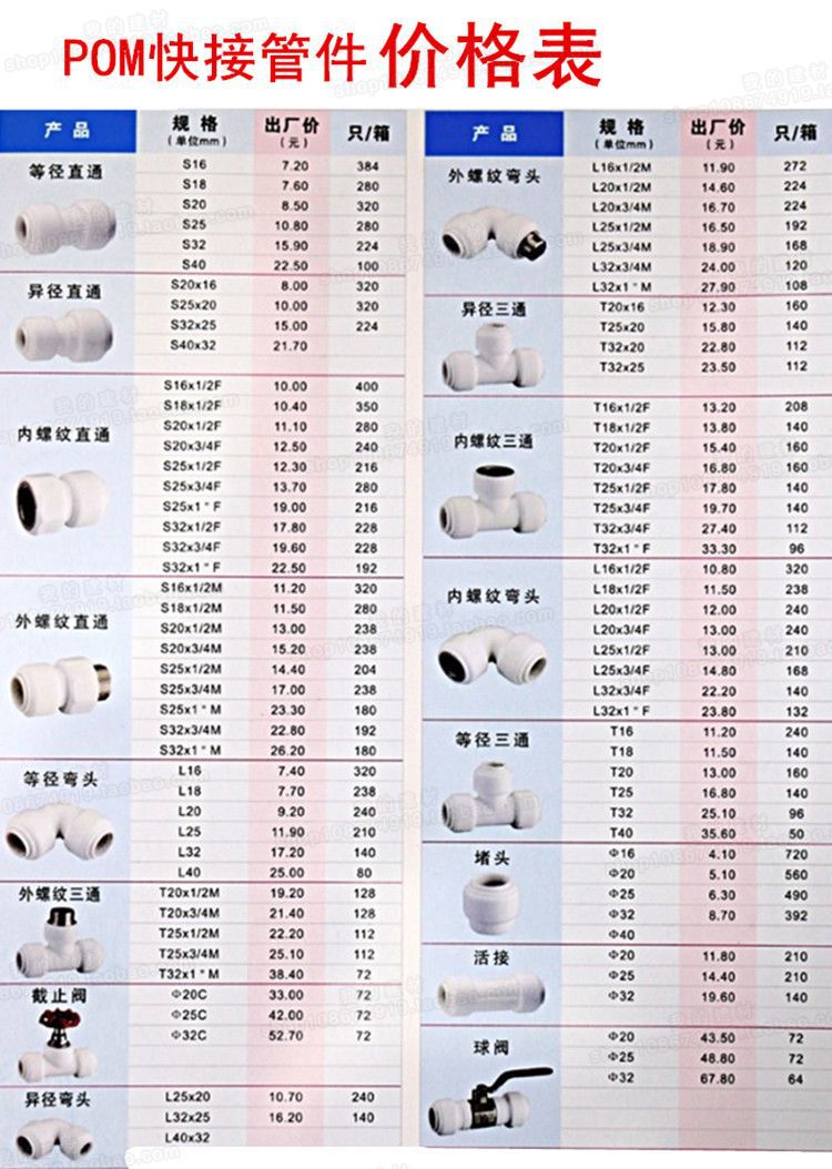 厂家直销 德国技术 无需热熔 双活结ppr球阀 铜截止阀门 供应