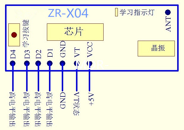 可锐特超外差无线接收模块学习型遥控模块超外差解码模块生产厂家