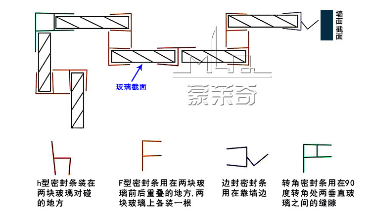 蒙萊奇6-8f型無框玻璃密封條 左右平移玻璃陽臺窗隔音防水防塵條