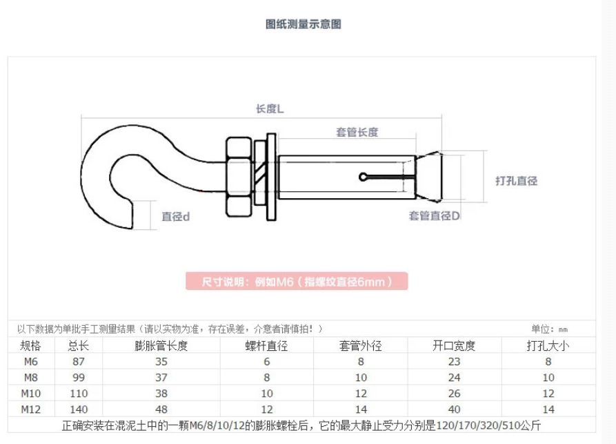 8级带钩膨胀 内外拉爆 m6-8-10-m12价格 - 中国供应商移动版