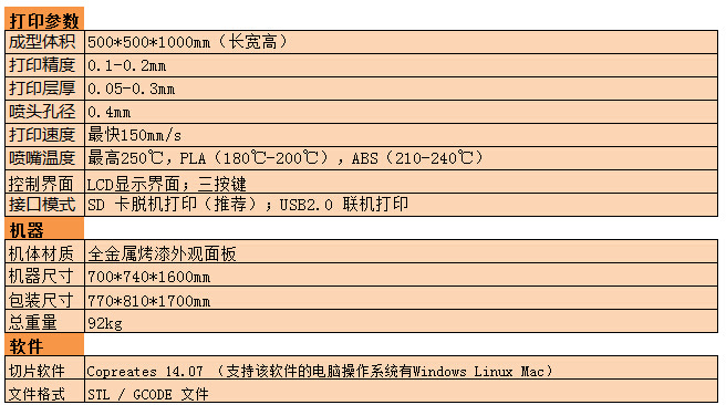 同创三维大尺寸3d打印机厂家/批发/供应商
