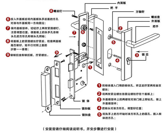 执手锁内部结构图解图片