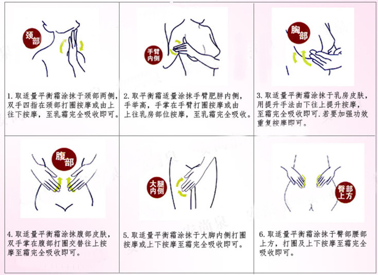 批发荻苇草自体荷尔蒙平衡霜 丰胸瘦身 卵巢保养 改善睡眠调理霜