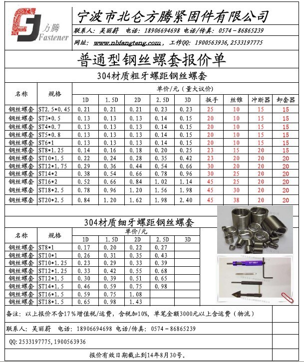 钢丝螺套m16 螺纹护套扳手 螺纹套st丝锥丝攻 冲断器/卸套器