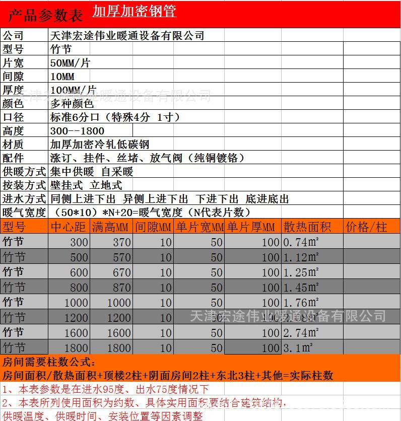 [厂家一件批发]钢制艺术暖气片散热器 家用暖气片采暖散热器促销