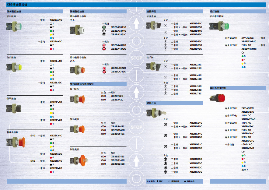 供应施耐德按钮xb2-ba51c 平钮开关 全新原装