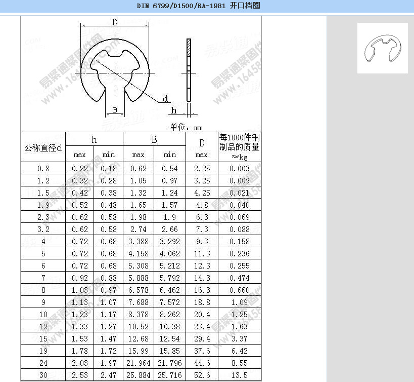 现货供应 微型挡圈 开口e型挡圈 卡簧 din6799 国标 规格1