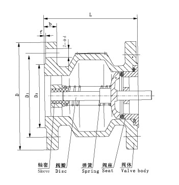 厂家供应 浙江hc41x-16 dn50铸铁消声止回阀 不锈钢高温止回阀