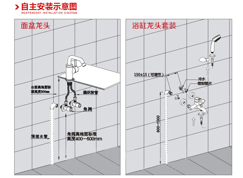 淋浴头怎么安装图解图片