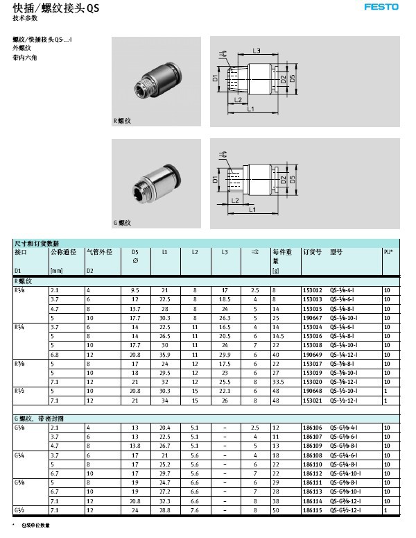 qs-g1/8-4-i 186106 festo费斯托内六角式快插接头