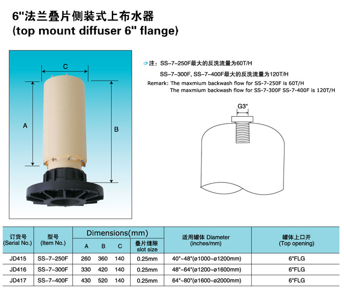 河南水处理设备全解析：工艺选型、设备类型与厂家选择实用指南