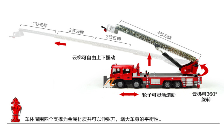 正品凯迪威1:50全合金玩具消防车系列之云梯消防车 开窗盒