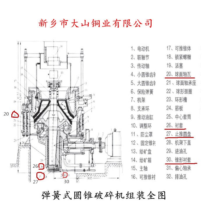 简单机械装配图,简单装配图,五个零件的装配图_大山谷图库