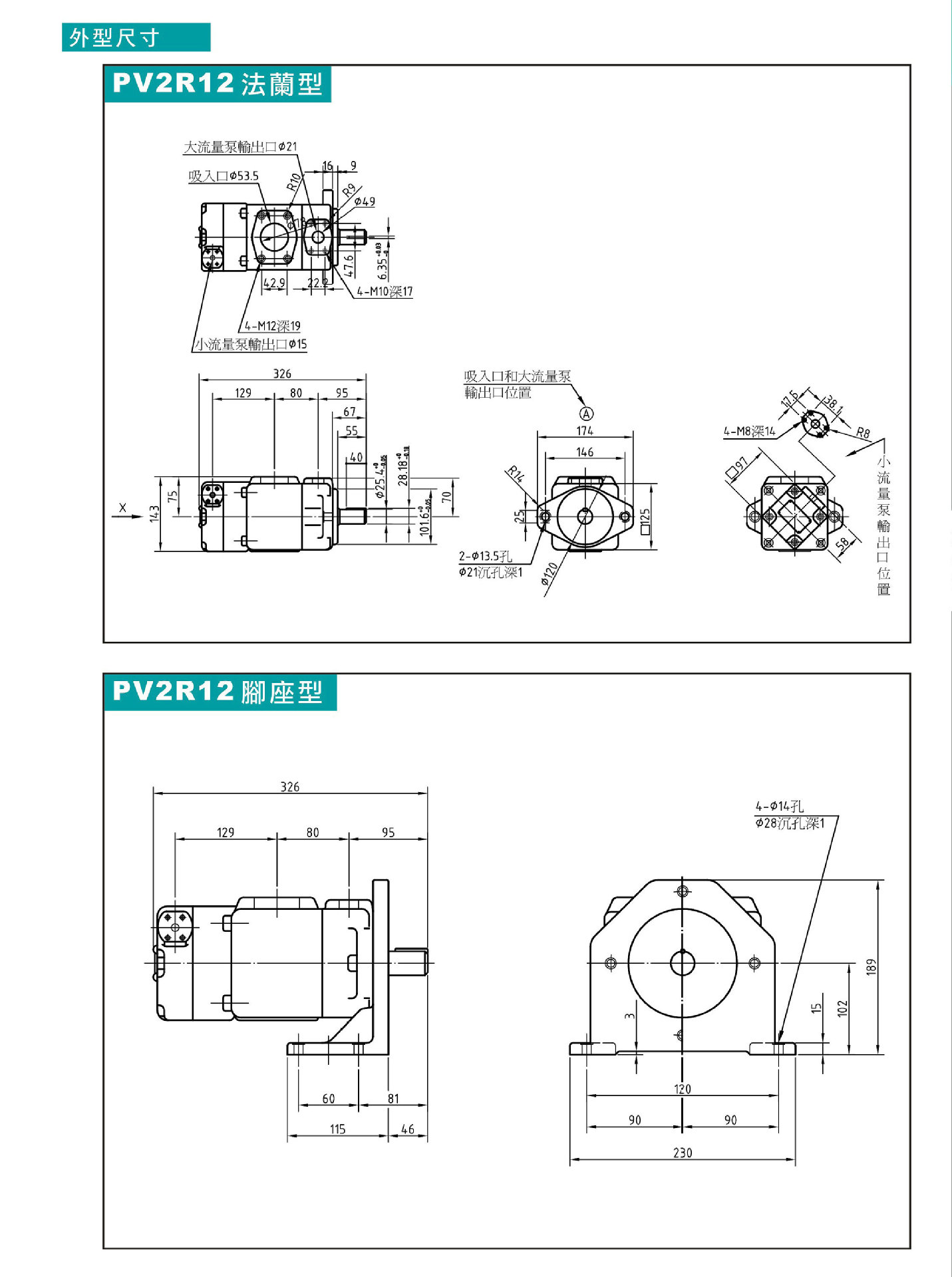 专业供应 pv2r12高压定量双联叶片泵