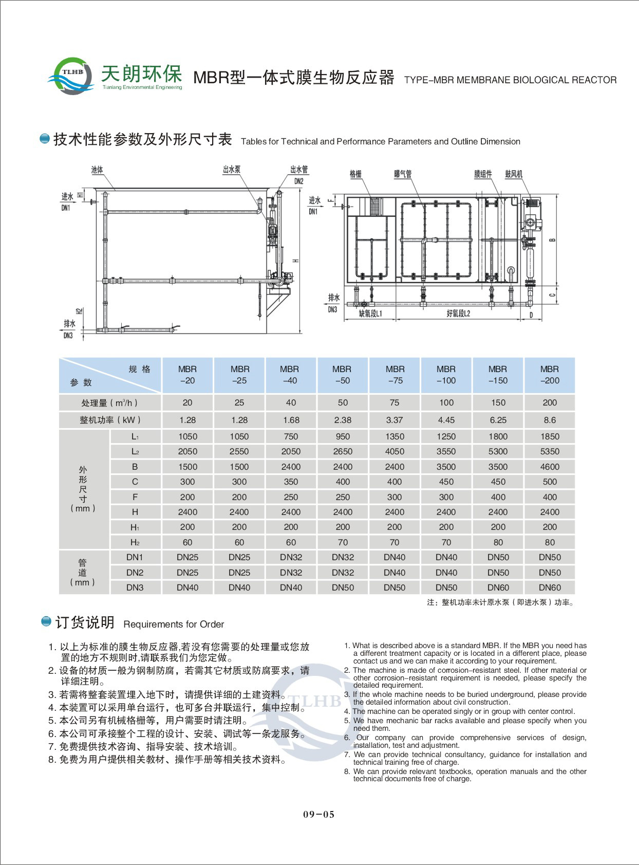 中空纤维膜：科技与创新的结晶