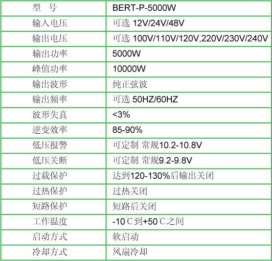 12v转220v 5000w 比尔特纯正弦波逆变器 足功率