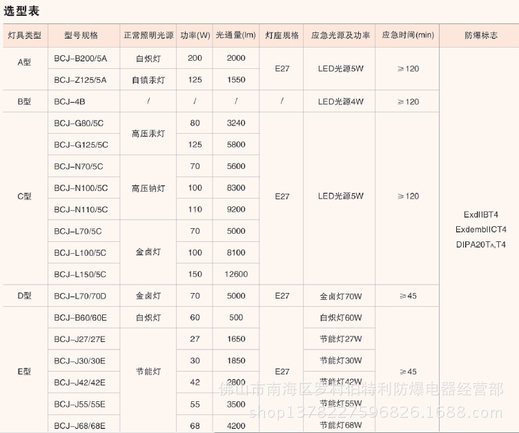 灯具选型