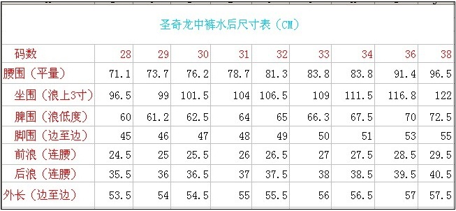 服装鞋帽箱包,钟表眼镜 男装 男式牛仔裤 厂家直销一件代发2014新款