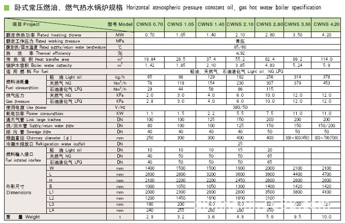 臥式燃油燃氣常壓熱水鍋爐參數表